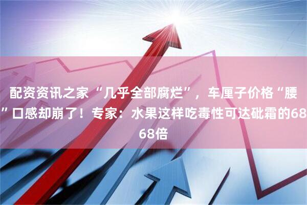 配资资讯之家 “几乎全部腐烂”，车厘子价格“腰斩”口感却崩了！专家：水果这样吃毒性可达砒霜的68倍